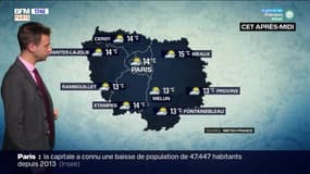 Météo Paris-Ile de France du 31 décembre: Retour des nuages