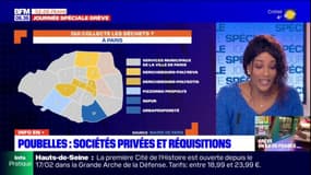 Sociétés privées, réquisitions... le point sur la grève des éboueurs