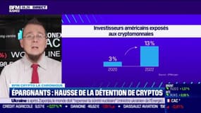 BFM Crypto: Épargnants, hausse de la détention de cryptos - 13/12