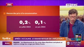 Après l'accalmie, le grand retour de l'inflation ?