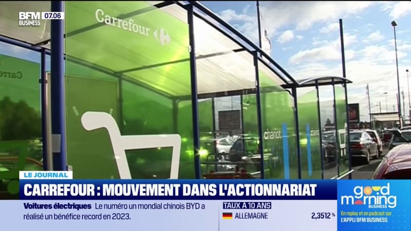 Carrefour : mouvement dans l'actionnariat