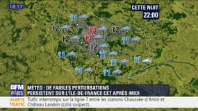 Météo Paris-Ile de France du 20 novembre: De faibles perturbations persistent cet après-midi