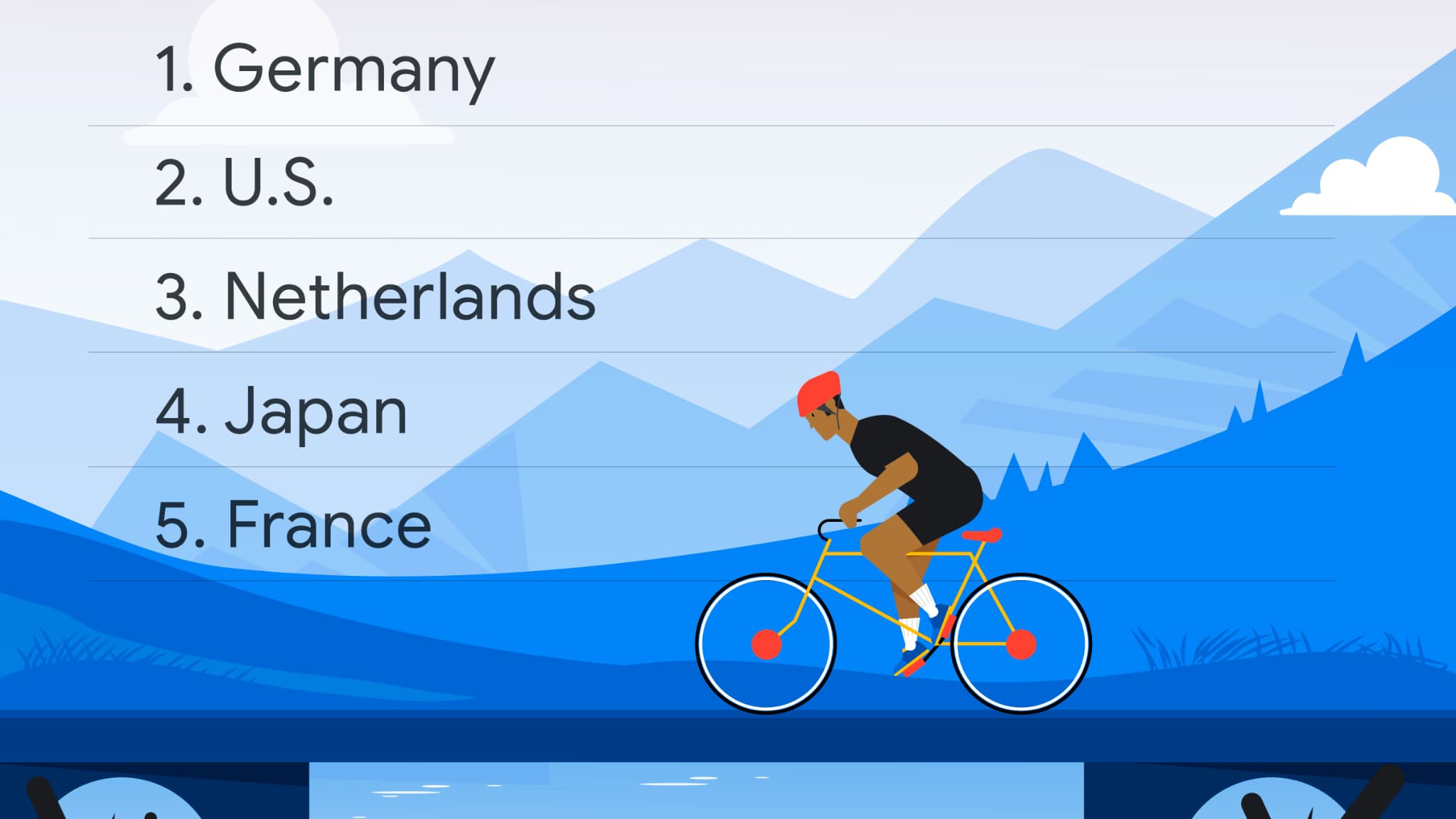Les tendances vélo sur Google Maps Les tendances vélo sur Google Maps