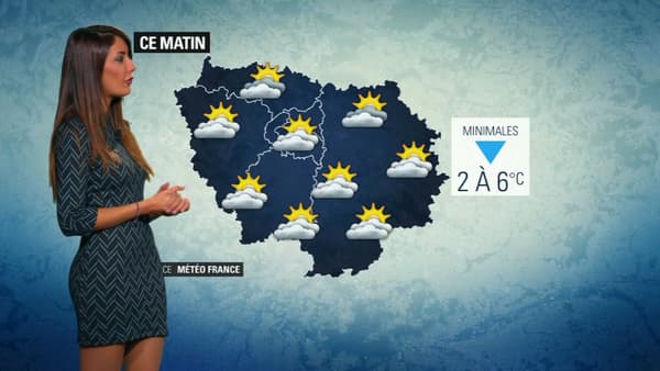 Météo du 8 novembre Météo du 8 novembre