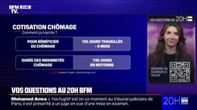 VOS QUESTIONS AU 20H BFM - Pourquoi ne pas avoir autant d'années de droit au chômage que d'années travaillées?