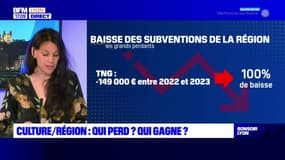 Culture/Région : qui perd ? Qui gagne ?