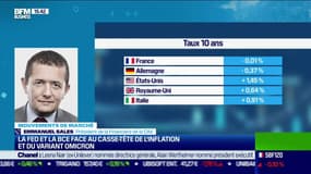 Emmanuel Sales (Financière de la Cité) : Les prix à la production accélèrent à nouveau aux États-Unis, +9,6% sur un an en novembre - 14/12