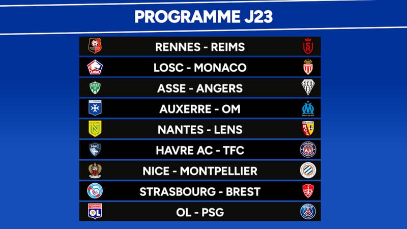 Ligue 1 : Le programme TV de la 23e avec OL-PSG et les classements