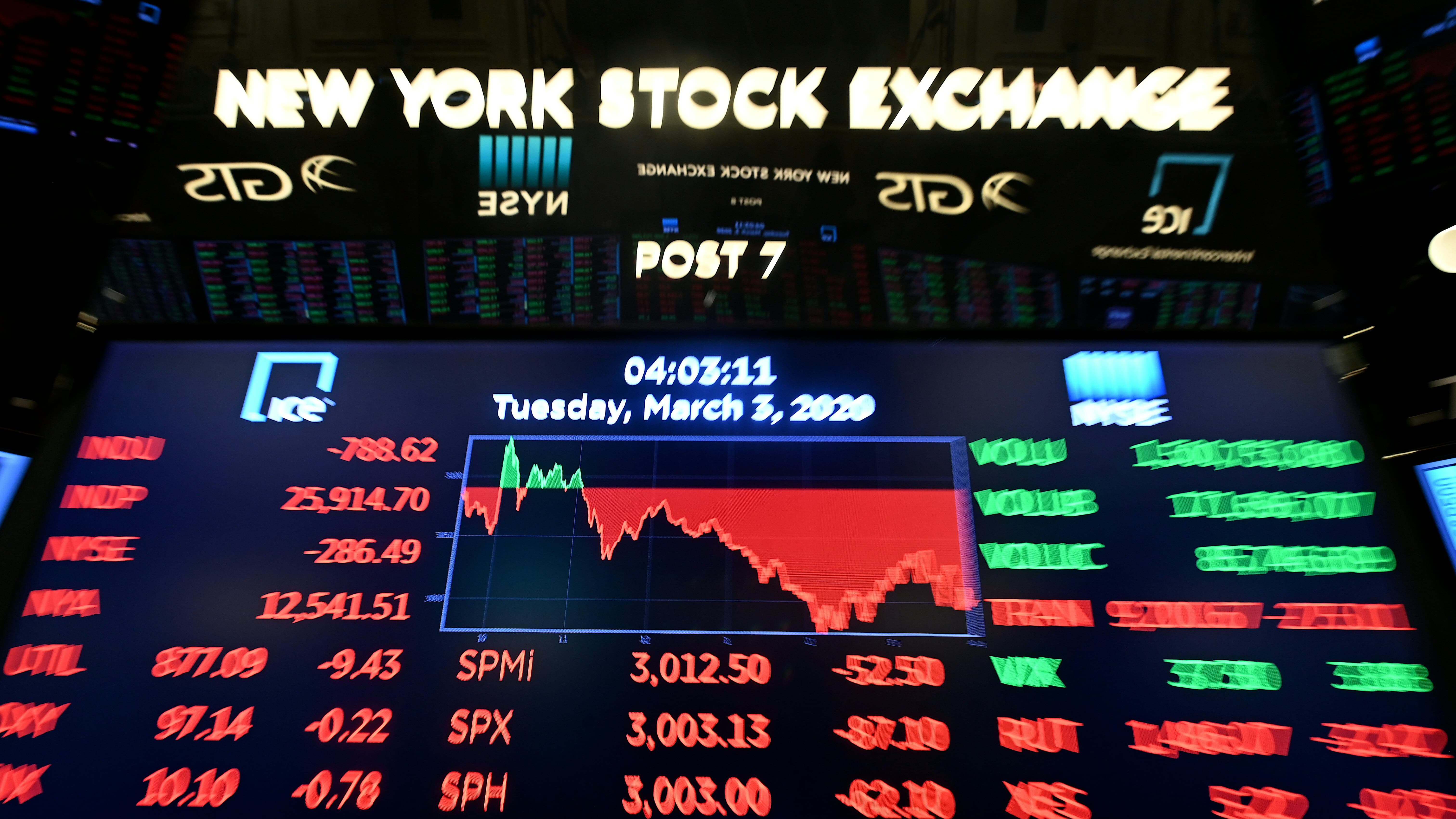 New York Stock Exchange Opens Slightly Higher on Tuesday, Driven by Hope for Falling Interest Rates in 2023