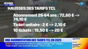 Métropole de Lyon: une augmentation des tarifs TCL en 2025