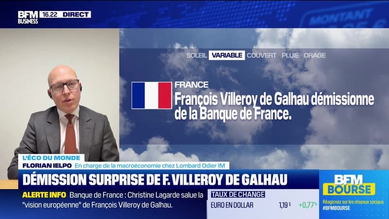 L'éco du monde : Démission surprise de F.Villeroy de Galhau - 09/02