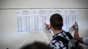 Résultats du bac - Image d'illustration