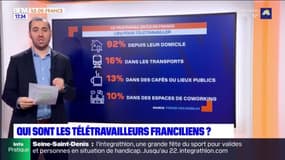 L'essentiel de l'actualité parisienne du mardi 24 mai 2022