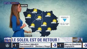 Météo Paris-Ile de France du 19 août: Alternance entre nuages et éclaircies