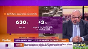 Assurance Auto; 3% de hausse en 2022 et 2023