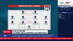OL - "Si les cadres se mettent à flancher, c'est la catastrophe" s'inquiète Duga