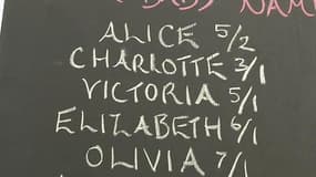 Royal Baby: les bookmakers avaient vu juste sur le prénom