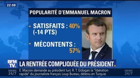 La rentrée s'annonce compliquée pour Emmanuel Macron