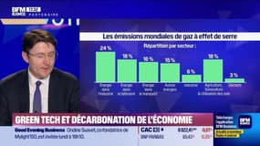 BFM Stratégie (Cours n°275): Green Tech et décarbonation de l'économie - 20/04