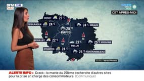 Météo Paris-Ile de France du 15 septembre: De la grisaille et de la pluie