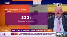 Louer une voiture cet été sera un peu moins cher