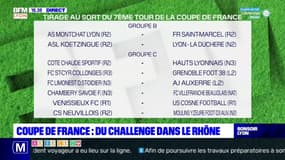 Coupe de France : du challenge dans le Rhône