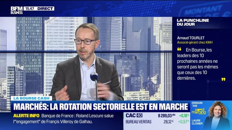 La bourse cash : "En Bourse, les leaders des 10 prochaines années ne seront pas les mêmes que ceux des 10 dernières" - 09/02