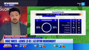 OGC Nice: le Gym sur le podium de Ligue 1 après une belle prestation contre Lens