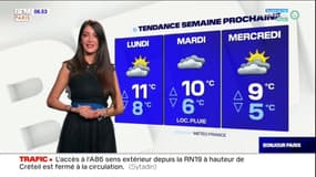 Météo Île-de-France: du soleil puis des nuages ce jeudi