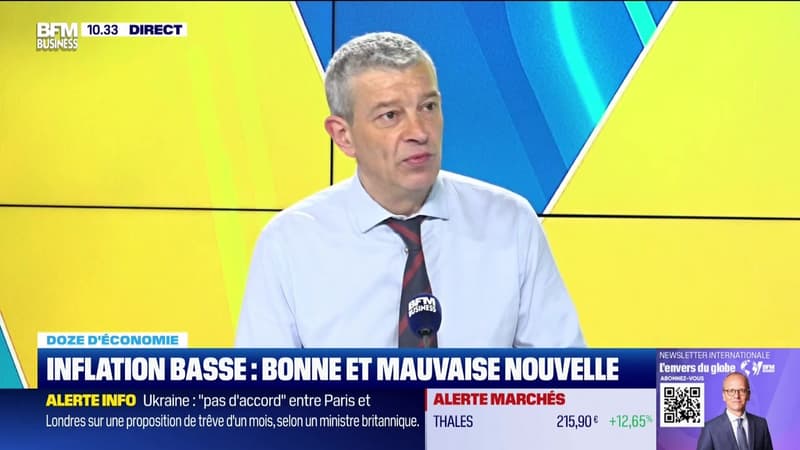 Doze d'économie : Inflation basse, bonne et mauvaise nouvelle - 03/03