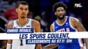 NBA : Les Spurs et Wembanyama coulent, Embiid frôle les 50pts, classements au 7 novembre 12h