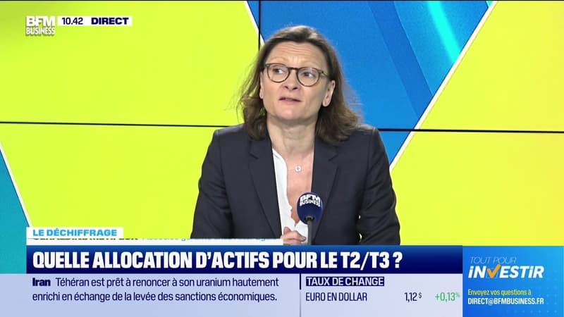 Le déchiffrage : Quelle allocation d'actifs pour le T2/T3 ? - 15/05