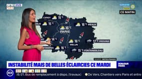 Météo Paris-Ile de France du 6 juillet : Instabilité mais de belles éclaircies ce mardi