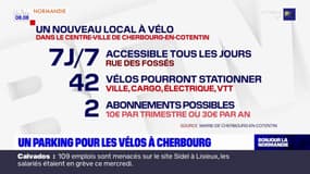 Manche: un parking à vélos à Cherbourg-en-Cotentin