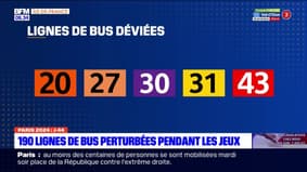 JO 2024: 190 lignes de bus perturbées pendant les Jeux