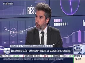 Sommet BFM Patrimoine: Les points clés pour comprendre le marché obligataire - 24/10