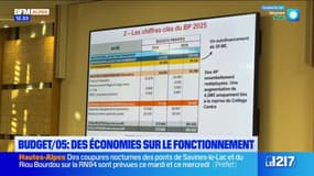 Hautes-Alpes: un budget en légère hausse voté à l'unanimité
