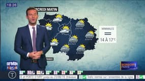 Météo Paris-Ile de France du 6 août: Une fraîche atmosphère avec une belle averse