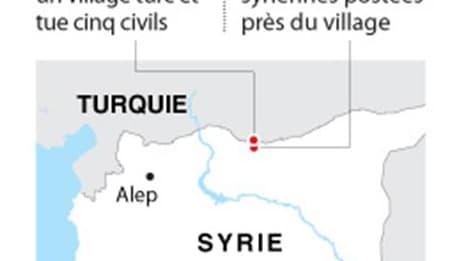 LA TURQUIE RÉPLIQUE À UN TIR SYRIEN