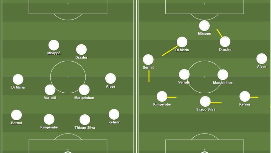 PSG vs MU PSG vs MU