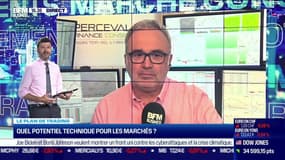 Jean-Louis Cussac (Perceval Finance) : Quel potentiel technique pour les marchés ? - 10/06
