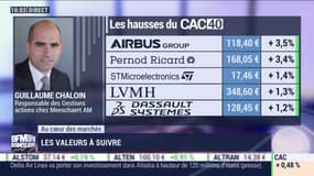 Intégrale Placements - Jeudi 3 octobre 2019