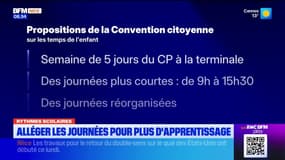 Rythmes scolaires : alléger les journées pour plus d'apprentissage