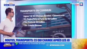 Routes, transports... ce qui change après les Jeux olympiques de Paris 2024