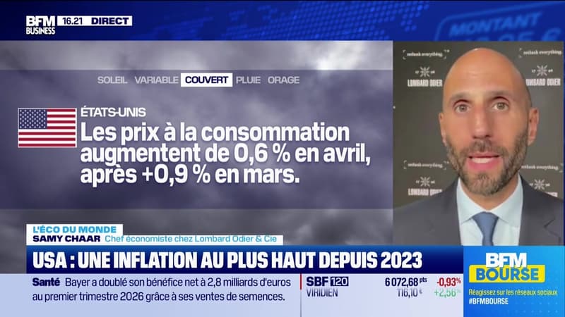 L'éco du monde : Chiffre du jour, les prix à la consommation US d'avril - 12/05