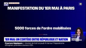 1er-Mai: 5 000 forces de l'ordre mobilisées