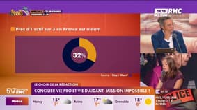 Près d'un actif sur trois en France est un aidant, selon une étude de l'Ifop, pour la Macif