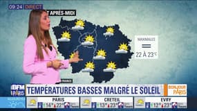 Météo Paris-Ile de France du 20 août: Ciel nuageux avant le retour du soleil l'après-midi