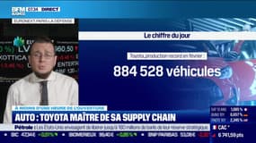 Production record pour Toyota 