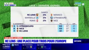 Ligue 1: quelles sont les chances du RC Lens pour l'Europe?
